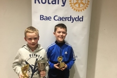 U9 PRIZE WINNERS